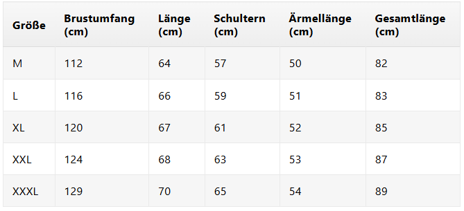 Karl | Premium Pullover für Männer